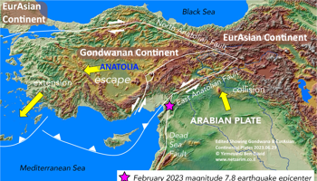 Anatolian Fault Lines